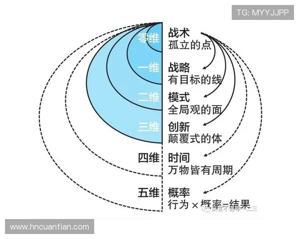 上海排球队在联合会杯中的灵活性展现与战术创新分析