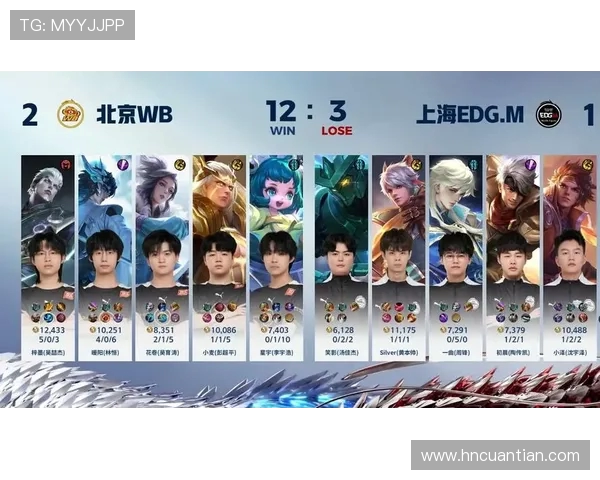 探讨EDG在王者荣耀中的战术灵活性与团队协作能力分析